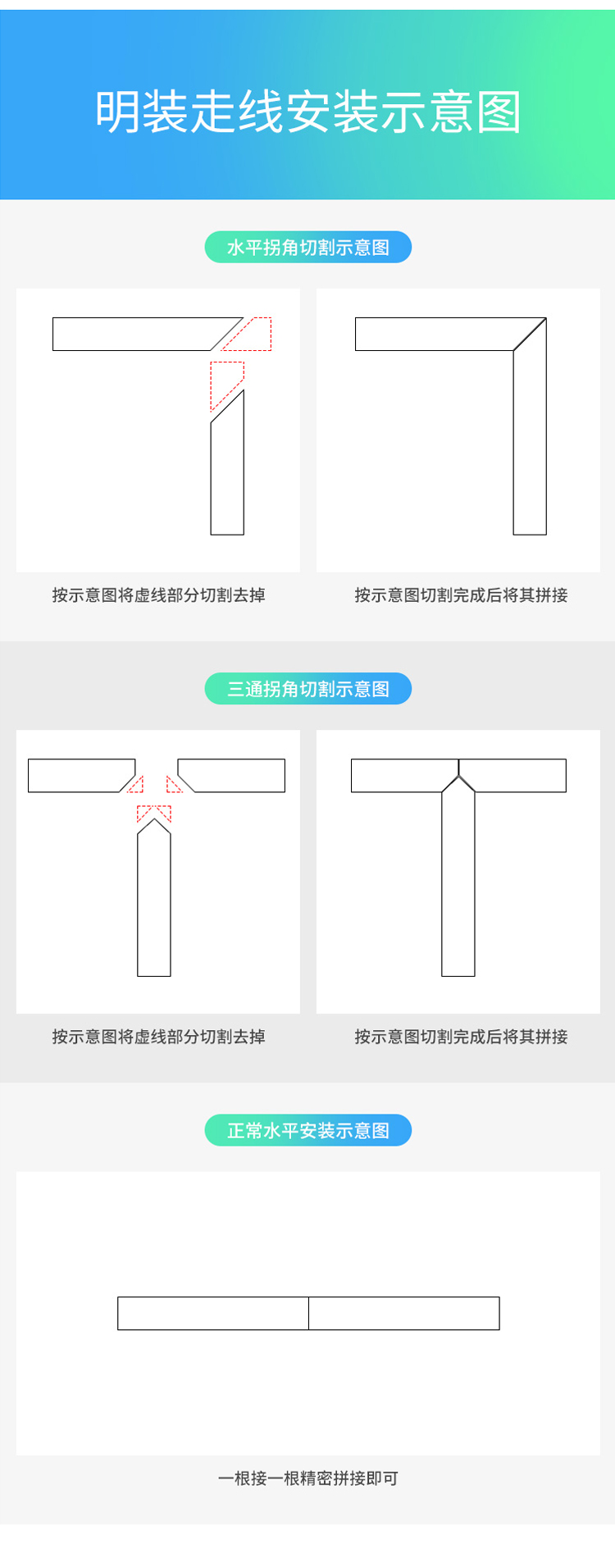 訊浦 線槽明裝走線PVC絕緣阻燃線槽 純白加厚材質(zhì) 1米/根_http://www.oann34.cn_所有產(chǎn)品_第8張
