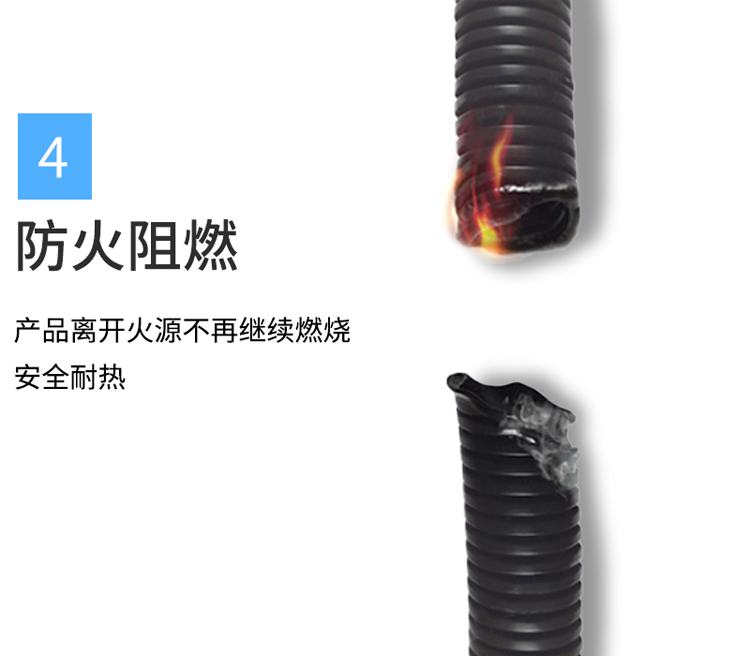 訊浦 塑料波紋管 防水阻燃加厚PP材質(zhì) 電線電纜保護(hù)軟管白色 20~100米_http://www.oann34.cn_所有產(chǎn)品_第4張