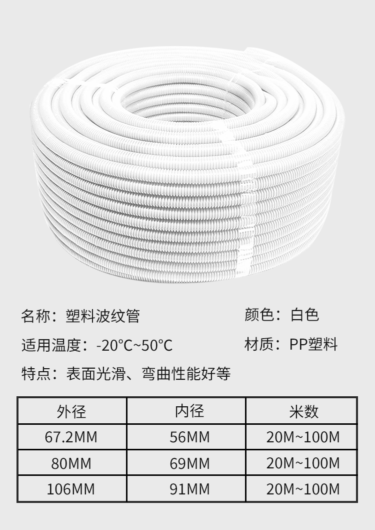 訊浦 塑料波紋管 防水阻燃加厚PP材質(zhì) 電線電纜保護(hù)軟管白色 20~100米_http://www.oann34.cn_所有產(chǎn)品_第9張