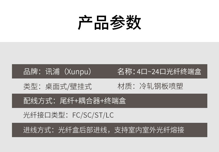 訊浦 光纖終端盒 光纜尾纖熔接盒 滿配帶尾纖帶耦合器 4口~24口，四個(gè)接口FC/SC/LC/ST均可選_http://www.oann34.cn_所有產(chǎn)品_第9張