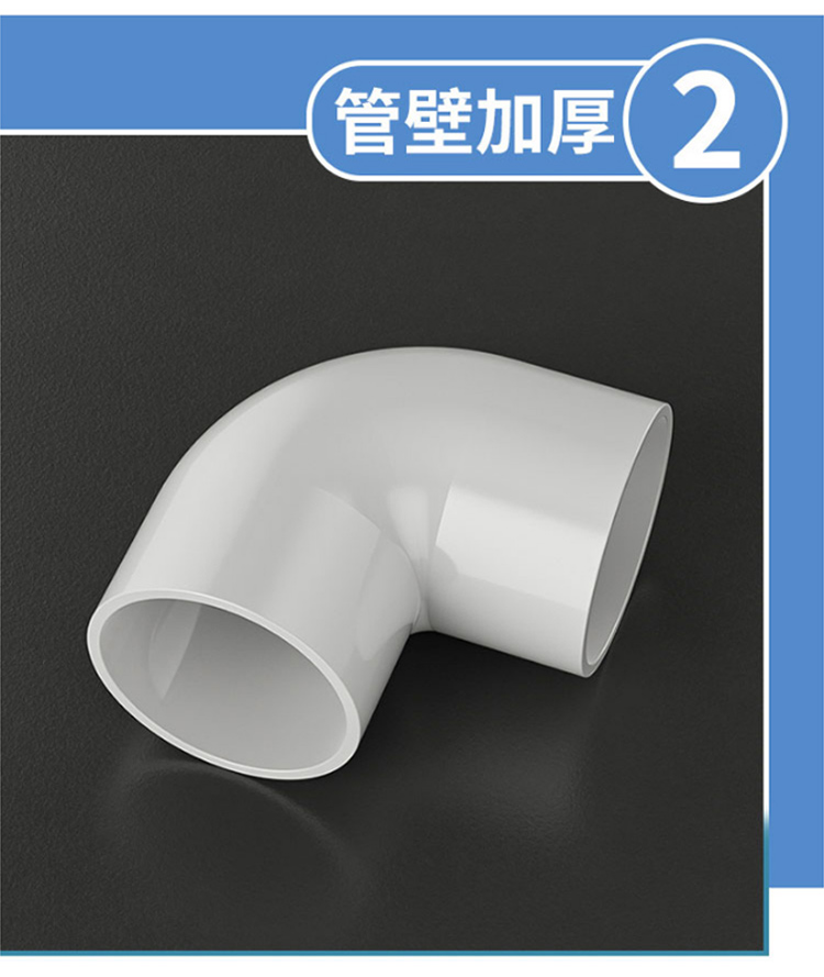 訊浦 PVC穿線管接頭 適用20/25/32/40等管直通_http://www.oann34.cn_所有產(chǎn)品_第4張