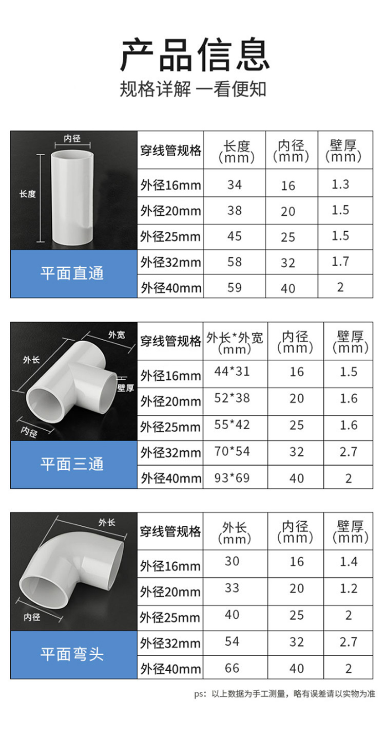 訊浦 PVC穿線管接頭 適用20/25/32/40等管直通_http://www.oann34.cn_所有產(chǎn)品_第8張