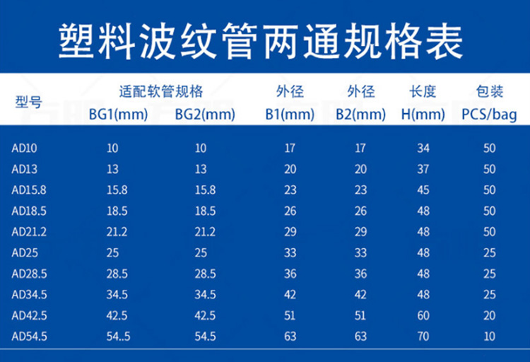 訊浦 波紋管配套直通接頭  橡膠材質(zhì) 黑色 1個(gè)裝_http://www.oann34.cn_所有產(chǎn)品_第4張
