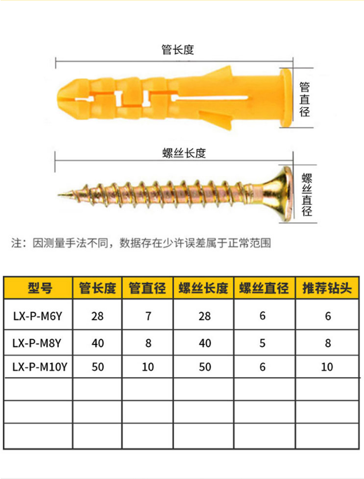 訊浦 塑料膨脹螺絲小黃魚(yú) 自攻螺絲 40個(gè)裝_http://www.oann34.cn_所有產(chǎn)品_第5張