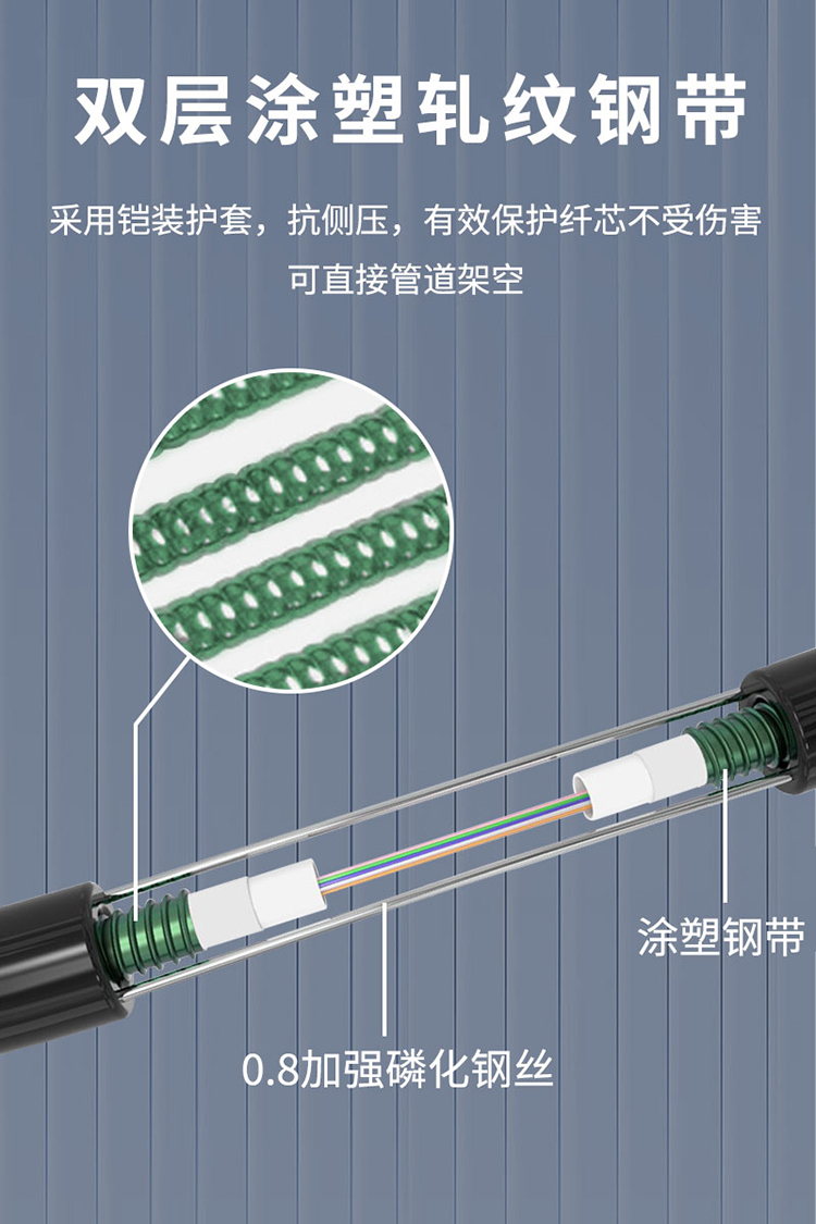 訊浦 多模千兆4-48芯室外鎧裝光纜 GYXTW中心束管式光纖50/125 100米、1000米_http://www.oann34.cn_所有產(chǎn)品_第4張