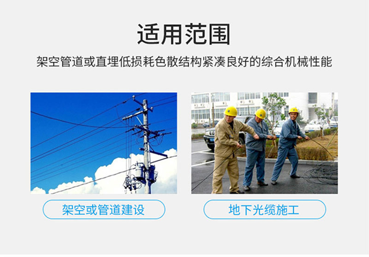 訊浦 GYTS單模4-144芯室外光纜 電信級層絞式光纜光纖線100米、1000米_http://www.oann34.cn_所有產(chǎn)品_第9張