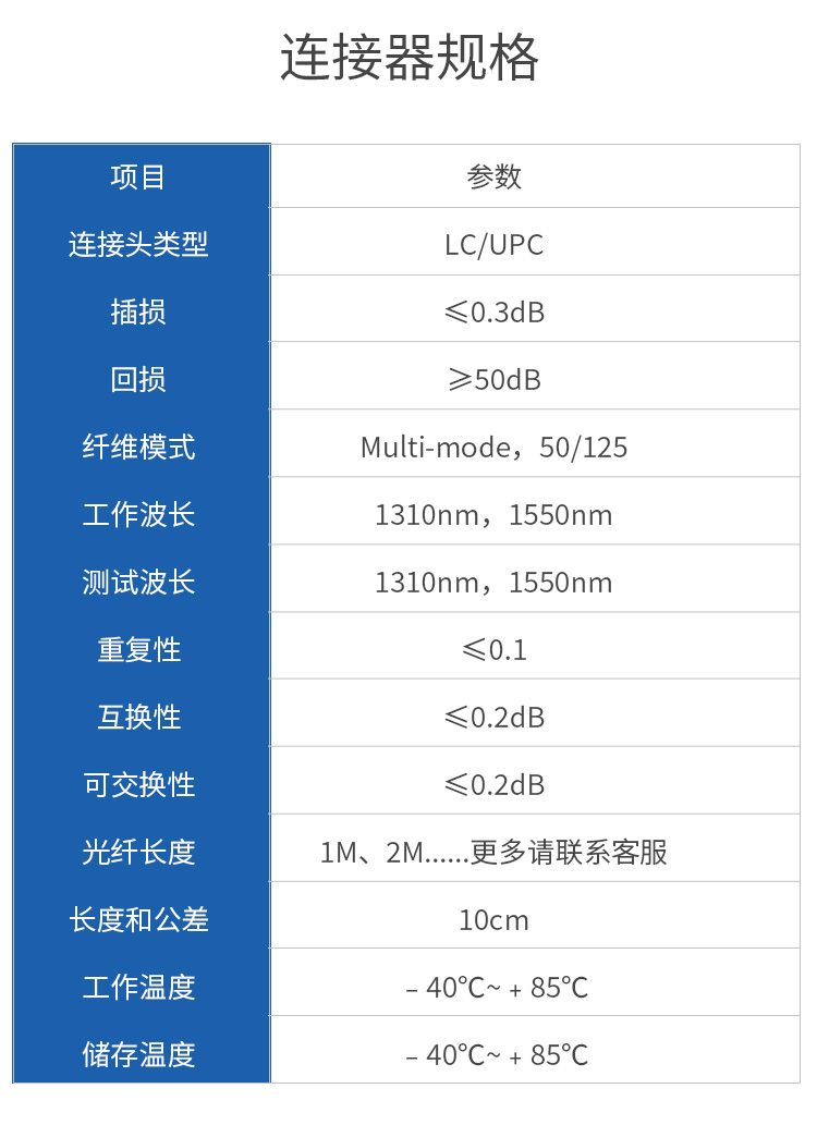 訊浦 電信級(jí)基站拉練野戰(zhàn)光纜單模2芯LC-SC-FC接頭可選 GYFJH 2B1.3 室外抗拉耐磨低煙無(wú)鹵 1米~50米_http://www.oann34.cn_所有產(chǎn)品_第10張