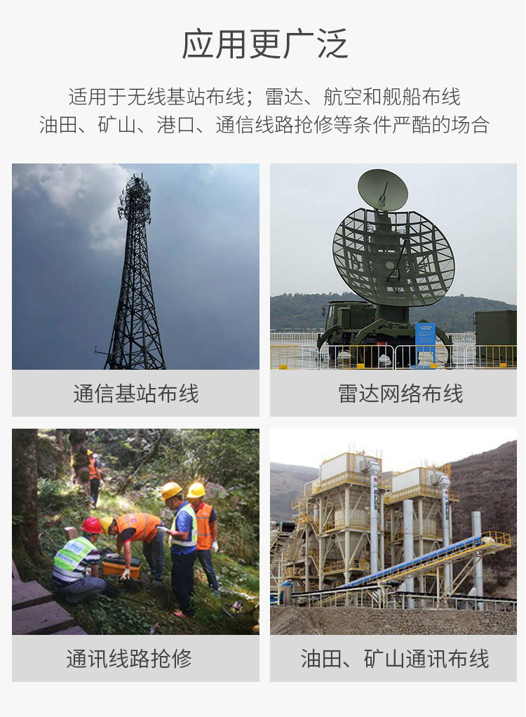 訊浦 電信級(jí)基站拉練野戰(zhàn)光纜單模2芯LC-SC-FC接頭可選 GYFJH 2B1.3 室外抗拉耐磨低煙無(wú)鹵 1米~50米_http://www.oann34.cn_所有產(chǎn)品_第12張