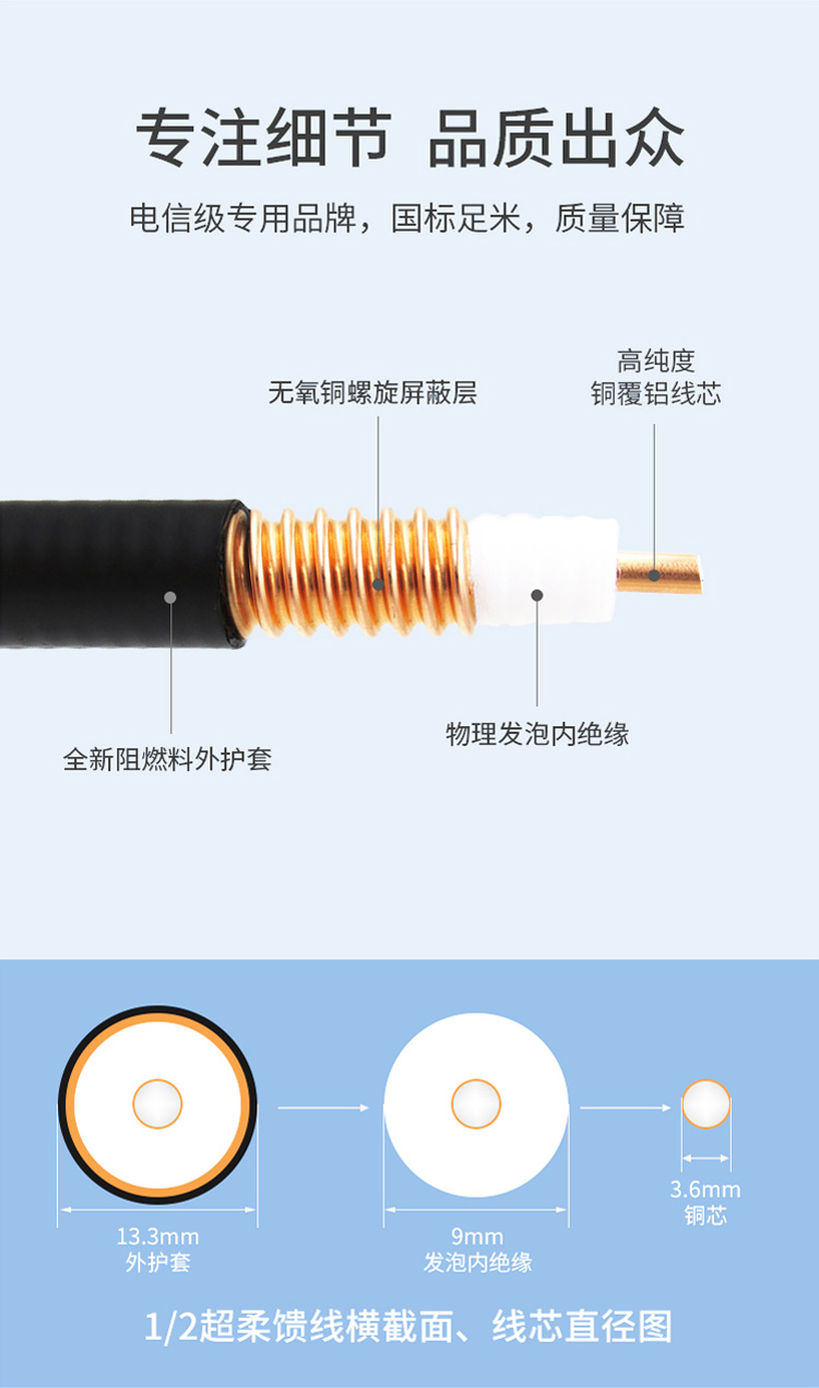 訊浦 饋線 1/2超柔射頻饋線 50歐姆 線芯直徑3.6mm /4.84mm_http://www.oann34.cn_所有產(chǎn)品_第5張