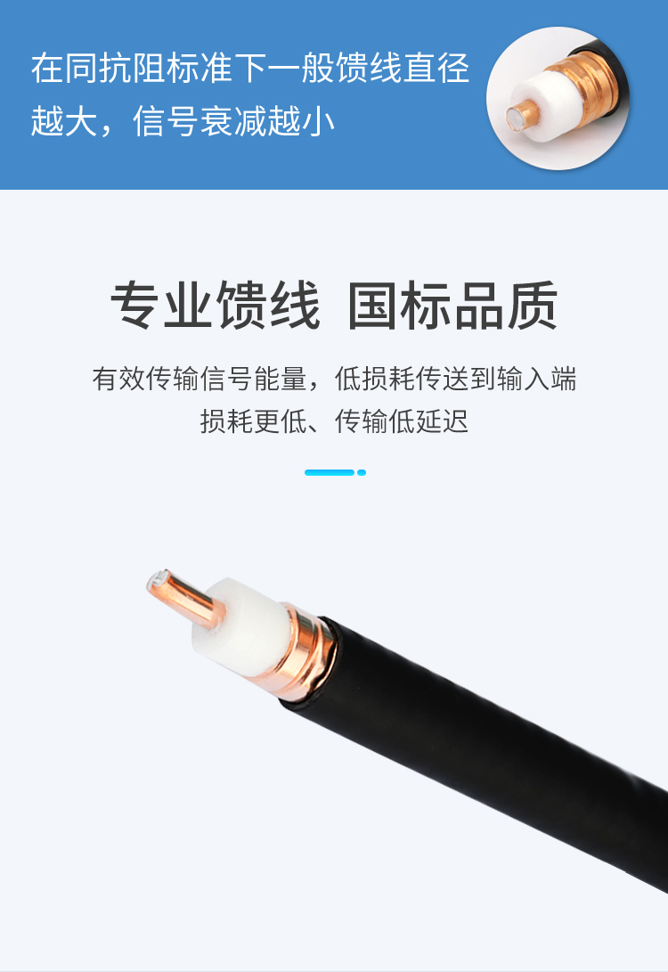 訊浦 饋線 7/8射頻饋線XRCAY50-22 50歐姆 線芯直徑9.1mm_http://www.oann34.cn_所有產(chǎn)品_第2張
