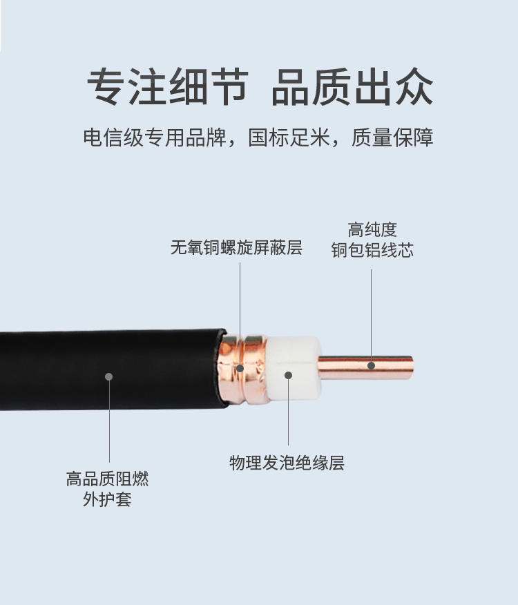 訊浦 饋線 7/8射頻饋線XRCAY50-22 50歐姆 線芯直徑9.1mm_http://www.oann34.cn_所有產(chǎn)品_第5張
