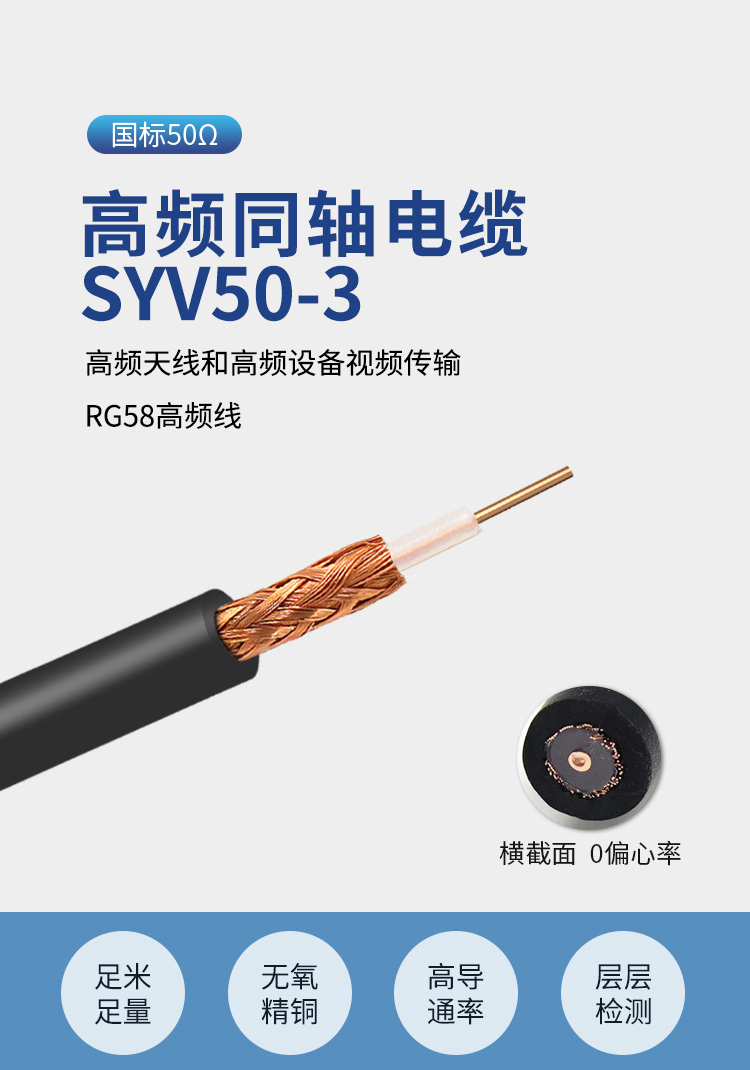 訊浦 SYV50-3 高頻同軸電纜單屏蔽/雙屏蔽 銅96編 RG58線 銅芯直徑0.9mm_http://www.oann34.cn_所有產(chǎn)品_第1張