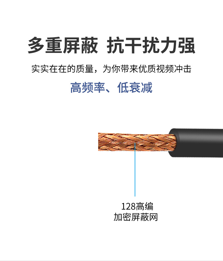 訊浦 SYV50-5 射頻線饋線單層屏蔽/雙層屏蔽 銅芯直徑1.37mm 100米/卷_http://www.oann34.cn_所有產(chǎn)品_第3張