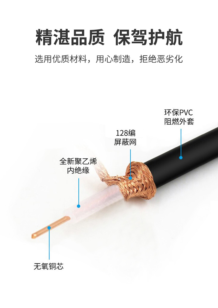 訊浦 SYV50-5 射頻線饋線單層屏蔽/雙層屏蔽 銅芯直徑1.37mm 100米/卷_http://www.oann34.cn_所有產(chǎn)品_第7張