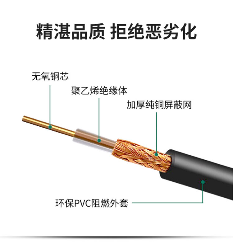 訊浦 同軸電纜射頻線SDI視頻線BNC/Q9-Q9成品跳線SYV75-5監(jiān)控視頻攝像頭連接線 1米-30米_http://www.oann34.cn_所有產(chǎn)品_第3張