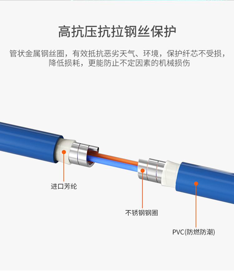 訊浦 單模單芯鎧裝跳線 防鼠咬光纖跳線 ST-FC跳纖 9/125_http://www.oann34.cn_光纖跳線_第5張