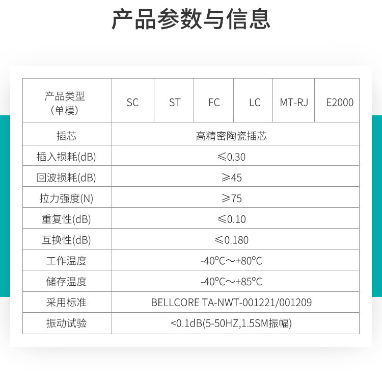 訊浦 單模單芯光纖跳線 尾纖 跳纖（FC-FC，Φ3.0，9/125），低煙無鹵外被 0.5-30米多種長(zhǎng)度規(guī)格可定制_http://www.oann34.cn_所有產(chǎn)品_第9張