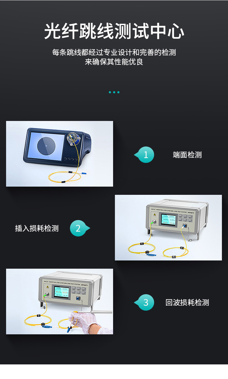 訊浦 單模單芯光纖跳線 尾纖 跳纖（FC-FC，Φ3.0，9/125），低煙無鹵外被 0.5-30米多種長(zhǎng)度規(guī)格可定制_http://www.oann34.cn_所有產(chǎn)品_第8張