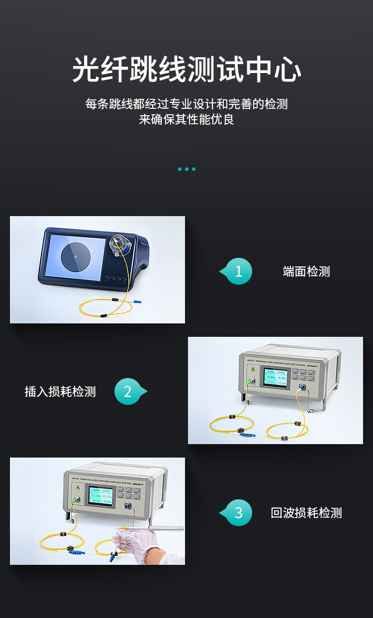 訊浦 單模雙芯光纖跳線 尾纖 跳纖（LC-LC，Φ2.0，9/125）3米 2LC-LC-S3_http://www.oann34.cn_所有產(chǎn)品_第9張