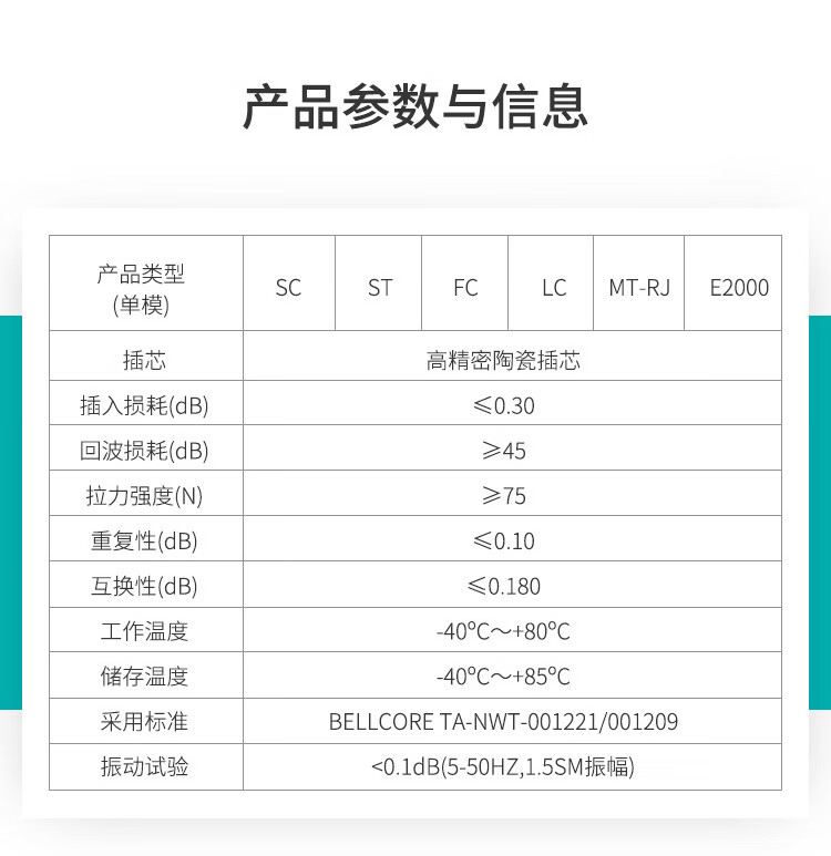 訊浦 單模雙芯光纖跳線 尾纖 跳纖（LC-LC，Φ2.0，9/125）3米 2LC-LC-S3_http://www.oann34.cn_所有產(chǎn)品_第11張
