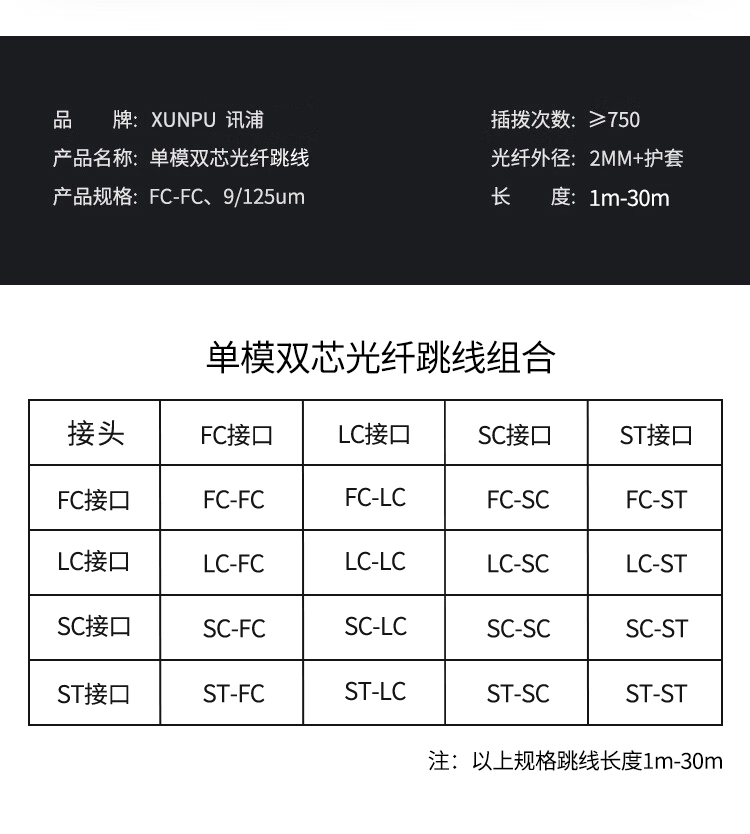 訊浦 單模雙芯光纖跳線 尾纖 跳纖（LC-LC，Φ2.0，9/125）3米 2LC-LC-S3_http://www.oann34.cn_所有產(chǎn)品_第12張