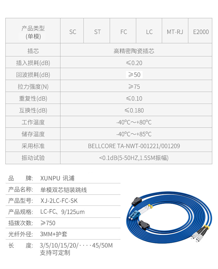 訊浦 單模雙芯鎧裝跳線 防鼠咬光纖跳線 LC-SC跳纖 9/125 3米_http://www.oann34.cn_所有產(chǎn)品_第3張