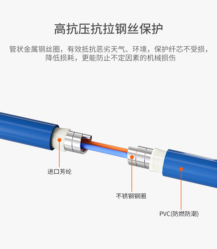 訊浦 單模雙芯鎧裝跳線 防鼠咬光纖跳線 LC-SC跳纖 9/125 3米_http://www.oann34.cn_所有產(chǎn)品_第6張