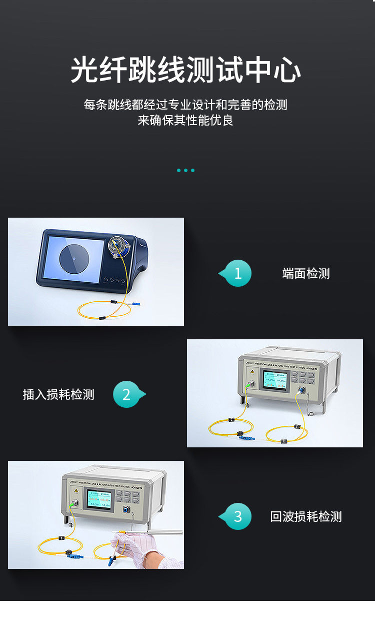 訊浦 萬兆多模光纖跳線 OM3多模跳纖 LC-SC（UPC-UPC）Φ2.0雙芯_http://www.oann34.cn_所有產(chǎn)品_第8張