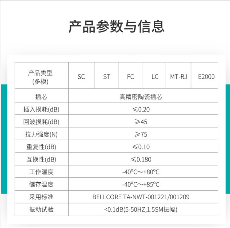 訊浦 萬兆多模光纖跳線 OM3多模跳纖 LC-SC（UPC-UPC）Φ2.0雙芯_http://www.oann34.cn_所有產(chǎn)品_第9張