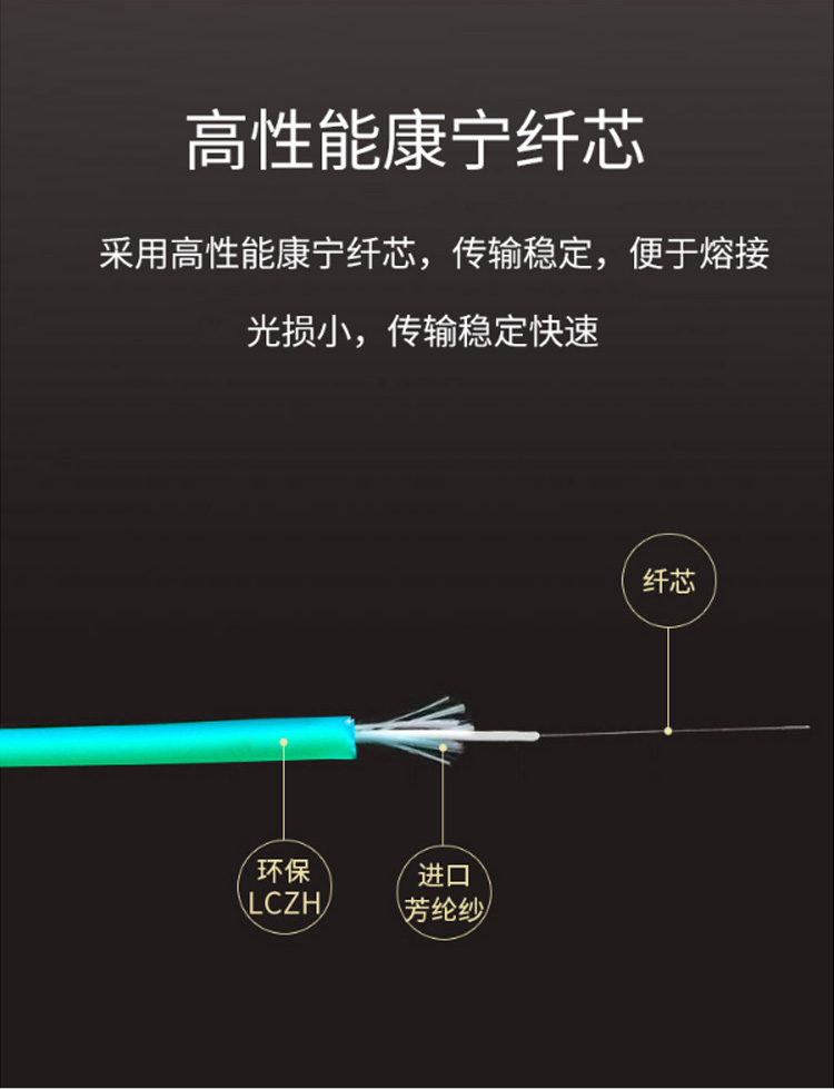 訊浦 萬兆多模光纖跳線 OM3-300雙芯 LC-FC 雙UPC接頭50/125um 低煙無鹵材質(zhì)  1.5米~50米_http://www.oann34.cn_所有產(chǎn)品_第5張