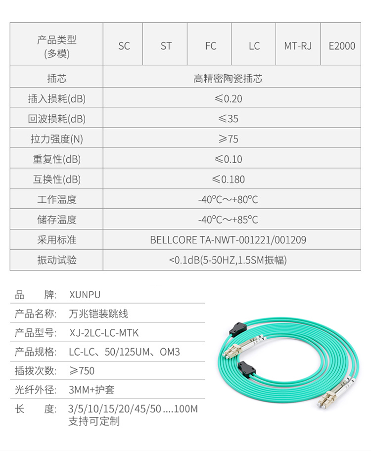 訊浦 萬(wàn)兆多模鎧裝跳線 防鼠咬光纖跳線 雙芯LC-LC跳線 50/125 3米~100米_http://www.oann34.cn_所有產(chǎn)品_第3張