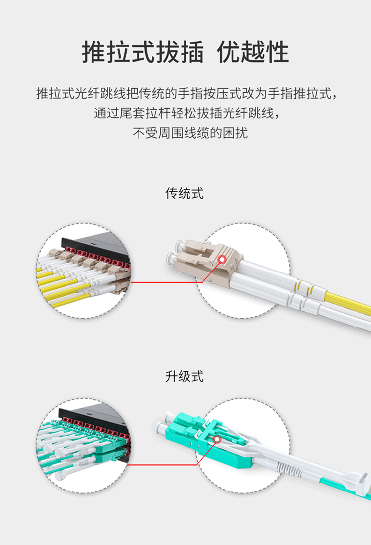 訊浦 萬兆多模光纖跳線LC-LC OM3一管雙芯拉桿推拉式尾纖3米~15米_http://www.oann34.cn_所有產品_第3張