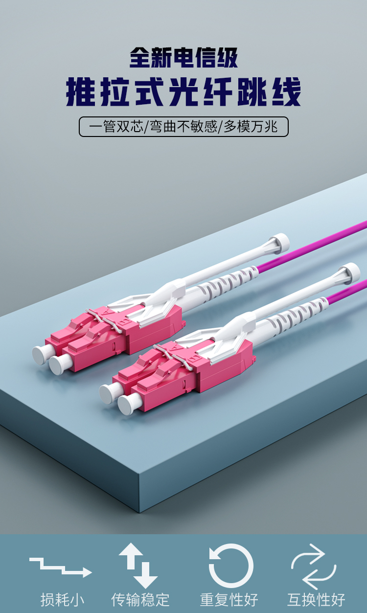 訊浦 萬兆多模光纖跳線LC-LC OM4一管雙芯拉桿推拉式尾纖3米~5米_http://www.oann34.cn_所有產(chǎn)品_第1張