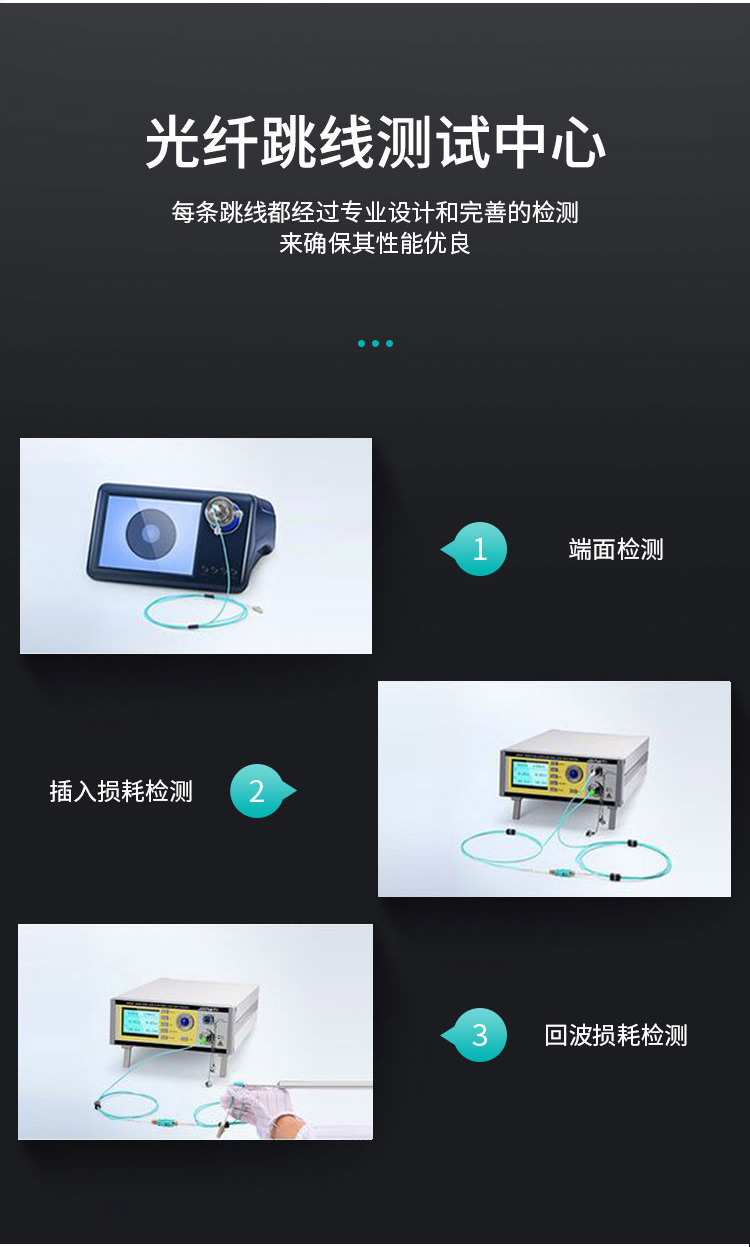 訊浦電信工程級(jí)光纖跳線萬兆多模OM3 MPO-MPO母頭多模12芯 40/100G模塊用MPO分支光纖線 3米~30米_http://www.oann34.cn_所有產(chǎn)品_第8張