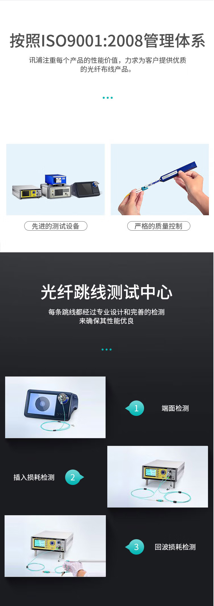 訊浦電信工程級(jí)光纖跳線萬兆多模OM3 MPO-LC母頭多模12芯 40G轉(zhuǎn)4對(duì)LC 模塊用MPO分支光纖線 1米~30米_http://www.oann34.cn_所有產(chǎn)品_第6張