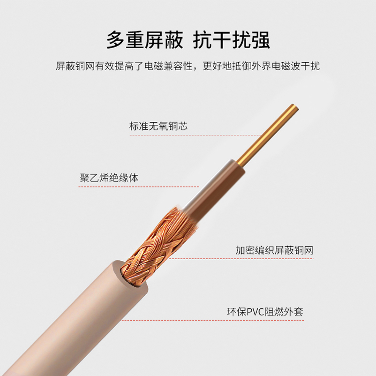 訊浦 2M跳線 BNCQ9-L9 兩兆E1接頭成品跳線 syv-75-2-1 1芯/2芯  0.5米~25米_http://www.oann34.cn_所有產品_第2張