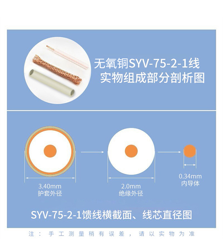 訊浦 2M跳線CC4-CC4 兩兆E1接頭成品跳線 syv-75-2-1 1芯/2芯 0.5米~25米_http://www.oann34.cn_所有產(chǎn)品_第4張
