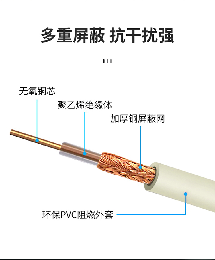 訊浦 2M跳線CC3-CC3 兩兆E1接頭成品跳線 syv-75-2-1  1芯/2芯 0.5米~25米_http://www.oann34.cn_所有產(chǎn)品_第8張