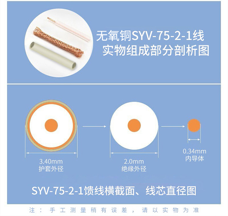 訊浦 2M跳線CC3-CC3 兩兆E1接頭成品跳線 syv-75-2-1  1芯/2芯 0.5米~25米_http://www.oann34.cn_所有產(chǎn)品_第10張
