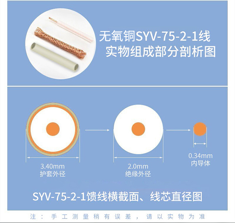 訊浦 2M跳線CC3-CC4 兩兆E1接頭成品跳線 syv-75-2-1 1芯/2芯 0.5米~25米_http://www.oann34.cn_所有產(chǎn)品_第4張