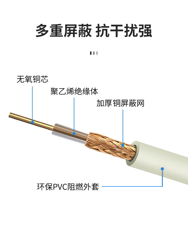 訊浦 2M跳線L9-CC3 兩兆E1接頭成品跳線 syv-75-2-1 1芯/2芯 0.5米~25米_http://www.oann34.cn_所有產(chǎn)品_第2張