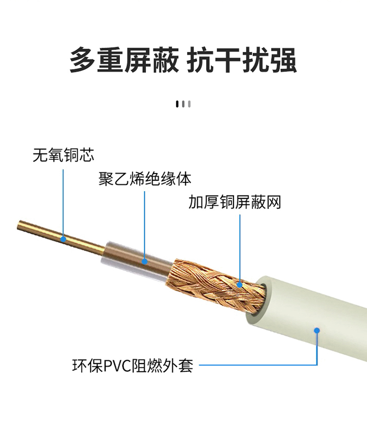 訊浦 2M跳線L9-CC4 兩兆E1接頭成品跳線 syv-75-2-1 1芯 0.5米~25米_http://www.oann34.cn_所有產(chǎn)品_第2張