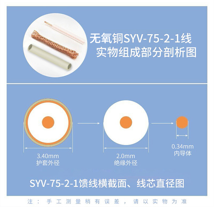 訊浦 2M跳線L9-CC4 兩兆E1接頭成品跳線 syv-75-2-1 1芯 0.5米~25米_http://www.oann34.cn_所有產(chǎn)品_第4張