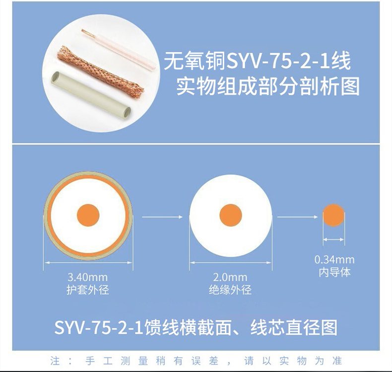 訊浦 2M跳線BNCQ9-CC4 兩兆E1接頭成品跳線 syv-75-2-1 1芯/2芯 0.5米~25米_http://www.oann34.cn_所有產(chǎn)品_第5張