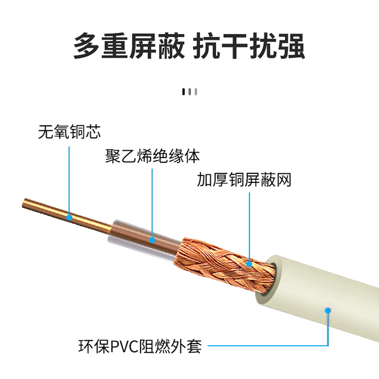 訊浦 2M跳線BNCQ9-CC3 兩兆E1接頭成品跳線 syv-75-2-1 1芯/2芯 0.5米~25米_http://www.oann34.cn_所有產(chǎn)品_第2張