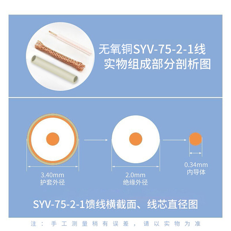 訊浦 2M跳線BNCQ9-CC3 兩兆E1接頭成品跳線 syv-75-2-1 1芯/2芯 0.5米~25米_http://www.oann34.cn_所有產(chǎn)品_第5張
