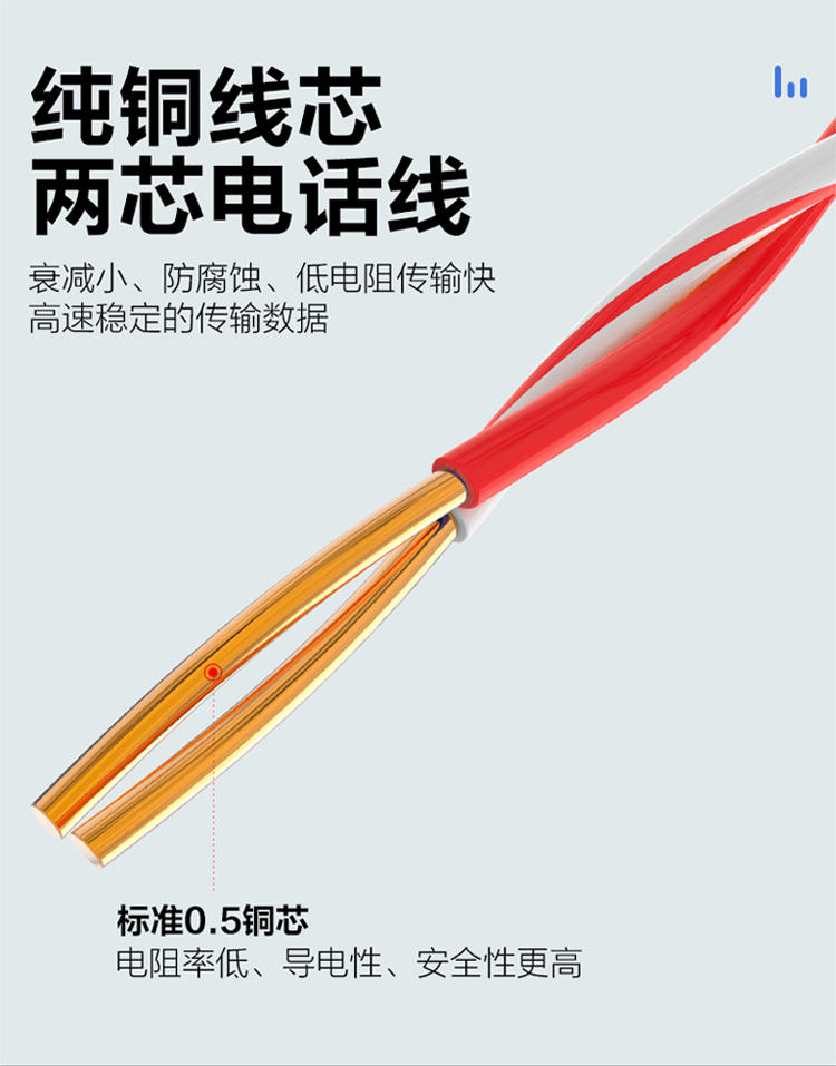 訊浦 紅白電話線 0.5純無(wú)氧銅雙絞線 2芯 100米/卷_http://www.oann34.cn_所有產(chǎn)品_第2張
