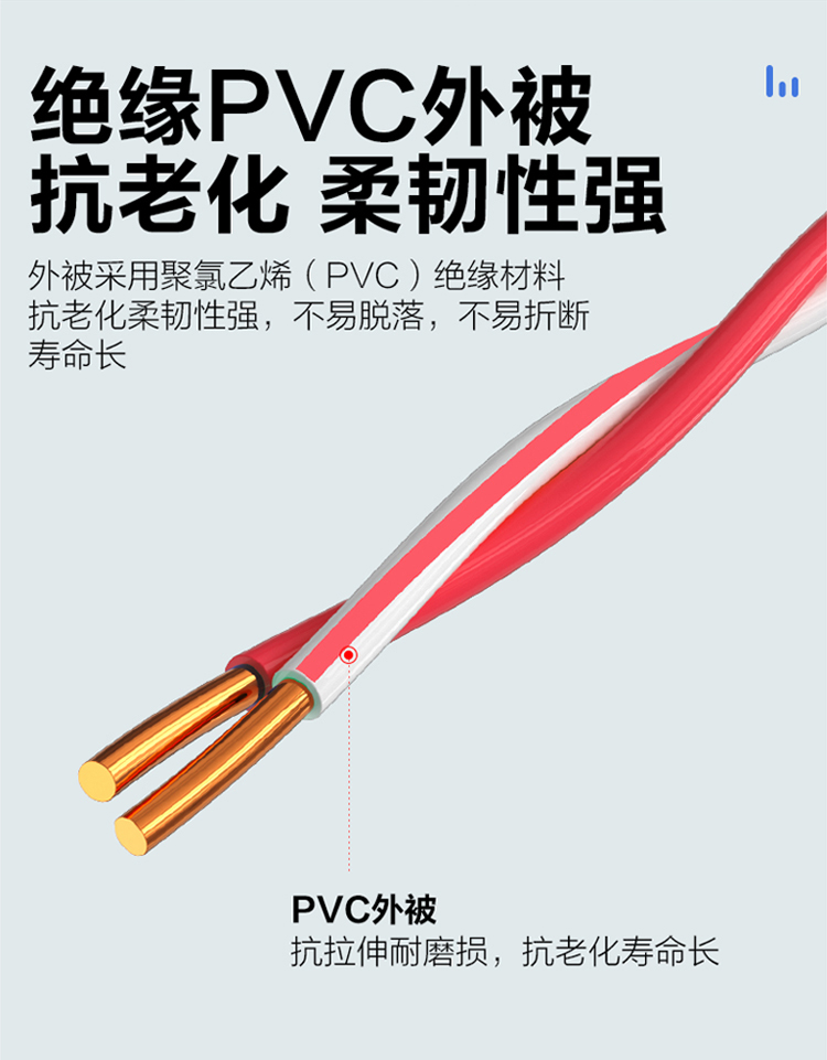 訊浦 紅白電話線 0.5純無(wú)氧銅雙絞線 2芯 100米/卷_http://www.oann34.cn_所有產(chǎn)品_第5張