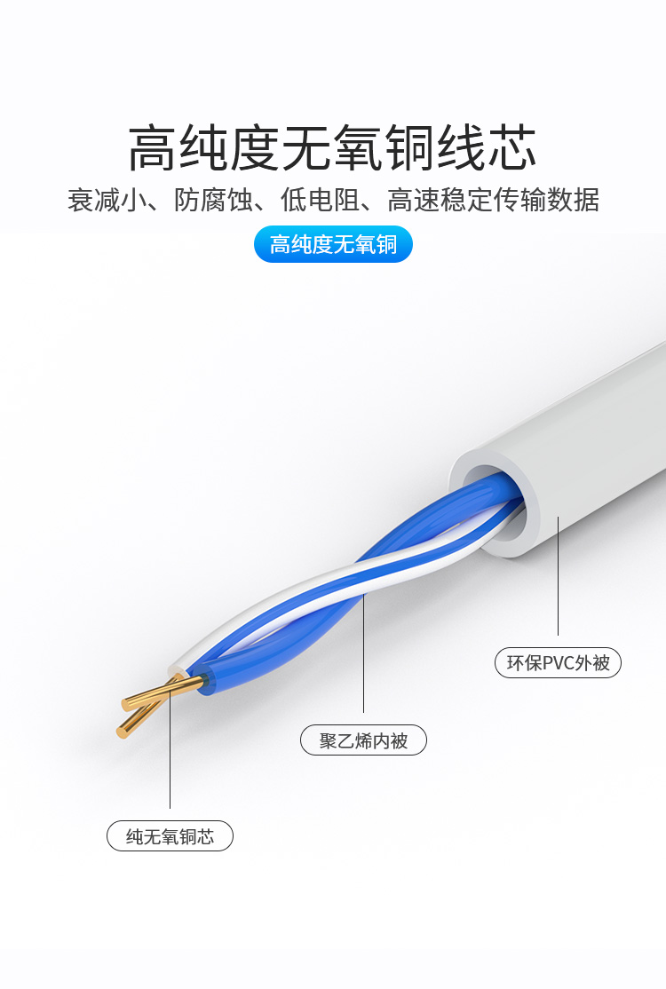 訊浦 二芯單股純銅電話線 2*0.4 100米/卷_http://www.oann34.cn_所有產(chǎn)品_第3張