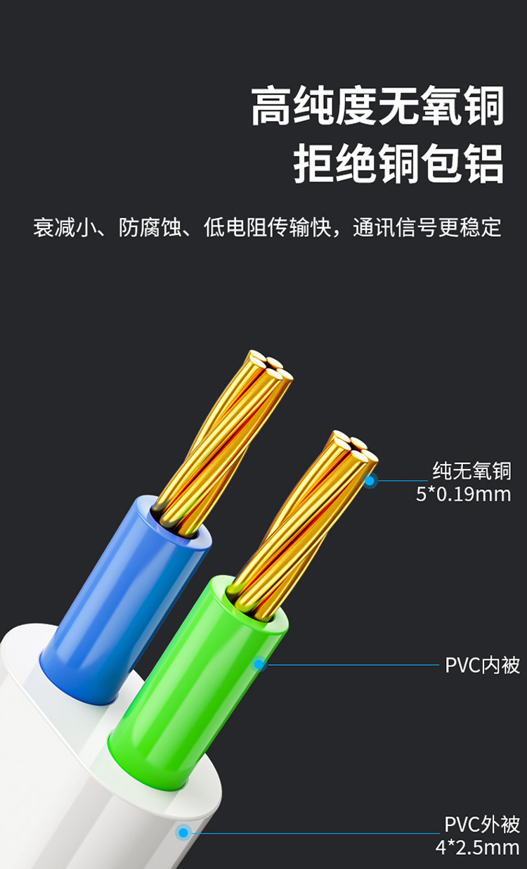 訊浦 兩芯多股純銅電話線 白色 100米/卷_http://www.oann34.cn_所有產(chǎn)品_第2張